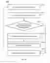 Fig. 11 - Systems and methods for medical image scanning positioning