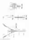 Fig. 04 - METHOD AND APPARATUS OF ECHOGENIC CATHETER SYSTEMS