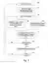 Fig. 07 - Medical imaging data processing apparatus and method