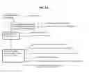 Fig. 02 - Method for obtaining fetal cells and fetal cellular components