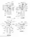 Fig. 15 - Joining devices, kits and methods
