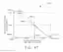 Fig. 43 - Techniques for adaptive control of motor velocity of a surgical stapling and cutting instrument