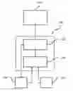 Fig. 01 - SYSTEM AND METHOD FOR CREATING A DECISION SUPPORT MATERIAL INDICATING DAMAGE TO AN ANATOMICAL JOINT
