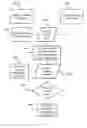 Fig. 08 - SYSTEM AND METHOD FOR CREATING A DECISION SUPPORT MATERIAL INDICATING DAMAGE TO AN ANATOMICAL JOINT