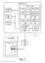 Fig. 02 - System and method for tracking and determining characteristics of inflatable medical instruments using fiber-optical realshape data
