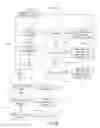 Fig. 07 - MEDICAL DEVICE TRACKING AND REPROCESSING SYSTEM