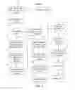 Fig. 08 - MEDICAL DEVICE TRACKING AND REPROCESSING SYSTEM