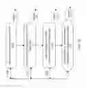 Fig. 33 - Patient-Adapted and Improved Articular Implants, Designs and Related Guide Tools