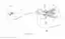 Fig. 25 - Bi-directional fixating/locking transvertebral body screw/intervertebral cage stand-alone constructs having a central screw locking lever, and pliers and devices for spinal fusion