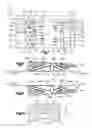 Fig. 07 - Expandable intervertebral implant and related methods