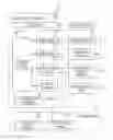 Fig. 01 - Power saving welding helmet