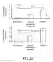 Fig. 22 - Quick-release adhesive tapes