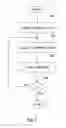 Fig. 06 - ABSORBENT PRODUCT CONTAINING ABSORBENT ARTICLES EACH HAVING DIFFERENT GRAPHIC