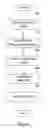 Fig. 07 - ABSORBENT PRODUCT CONTAINING ABSORBENT ARTICLES EACH HAVING DIFFERENT GRAPHIC