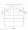 Fig. 06 - Partner snore feature for adjustable bed foundation