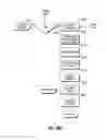 Fig. 44 - Systems and methods for safe medicament transport
