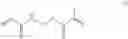 Fig. 20 - Dental adhesive