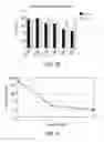 Fig. 06 - METHODS AND FORMULATIONS FOR TREATING VASCULAR DISEASE