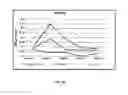 Fig. 06 - TOPICAL COMPOSITIONS AND METHODS FOR TREATING SKIN DISEASES