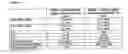 Fig. 08 - NANOLIPOSOMES COMPRISING CORTICOSTEROID AS MEDICAMENTS AND METHODS TO PREPARE THEM