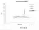 Fig. 09 - Enzyme delivery systems and methods of preparation and use