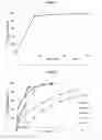 Fig. 02 - PHARMACEUTICAL COMPOSITION COMPRISING A POTENT INHIBITOR OF URAT1