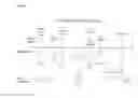 Fig. 09 - Beta-lactamase formulations and uses thereof