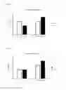 Fig. 18 - Method of Treatment of Alopecia with Monoterpenoids