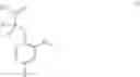 Fig. 02 - Methods and Compositions to Inhibit Symptoms Associated with Viral Upper Respiratory Tract Infections