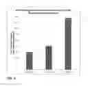 Fig. 06 - Compositions and methods for increasing the metabolic lifetime of dextromethorphan and related pharmacodynamic effects