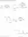 Fig. 08 - Procaspase-activating compounds and methods