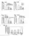 Fig. 09 - Composition and methods for preventing or reducing the incidence of transient ischemic attacks