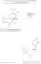 Fig. 47 - COMPOUNDS, COMPOSITIONS AND METHODS OF AGELASTATIN ALKALOIDS