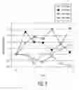 Fig. 07 - System and method for diagnosis and treatment