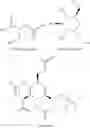 Fig. 03 - ANTI-BACTERIAL COMPOUNDS
