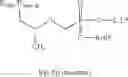 Fig. 33 - Acyclic nucleoside phosphonate diesters