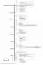 Fig. 10 - TOLEROGENIC DENDRITIC CELLS, METHODS OF PRODUCING THE SAME, AND USES THEREOF
