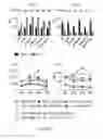 Fig. 16 - TOLEROGENIC DENDRITIC CELLS, METHODS OF PRODUCING THE SAME, AND USES THEREOF
