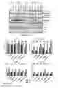 Fig. 26 - TOLEROGENIC DENDRITIC CELLS, METHODS OF PRODUCING THE SAME, AND USES THEREOF