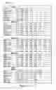 Fig. 35 - TOLEROGENIC DENDRITIC CELLS, METHODS OF PRODUCING THE SAME, AND USES THEREOF