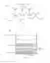 Fig. 02 - Compositions for cellular restoration and methods of making and using same