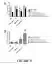 Fig. 07 - Agents and compositions for eliciting an immune response