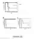Fig. 19 - Agents and compositions for eliciting an immune response