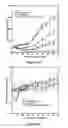 Fig. 04 - Compositions and Methods for Treatment of Her2 Positive Metastatic Breast Cancer