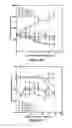 Fig. 06 - Compositions and Methods for Treatment of Her2 Positive Metastatic Breast Cancer