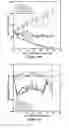 Fig. 07 - Compositions and Methods for Treatment of Her2 Positive Metastatic Breast Cancer