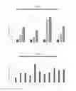 Fig. 06 - Composition and products comprising senescent cells for use in tissue regeneration