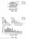 Fig. 03 - Methods and compositions for identifying and treating subjects at risk for checkpoint blockade therapy associated colitis
