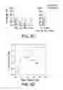 Fig. 23 - Methods and compositions for identifying and treating subjects at risk for checkpoint blockade therapy associated colitis