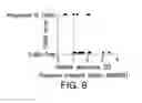 Fig. 24 - Methods and compositions for identifying and treating subjects at risk for checkpoint blockade therapy associated colitis